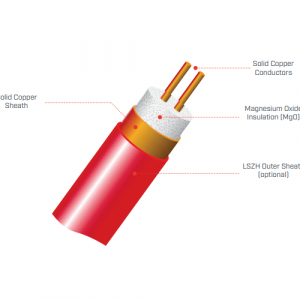 Mineral Insulated Copper Cable (Heavy Duty 750v)
