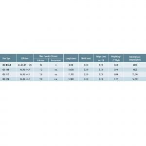 CLX-the-CLR-enlargement-options